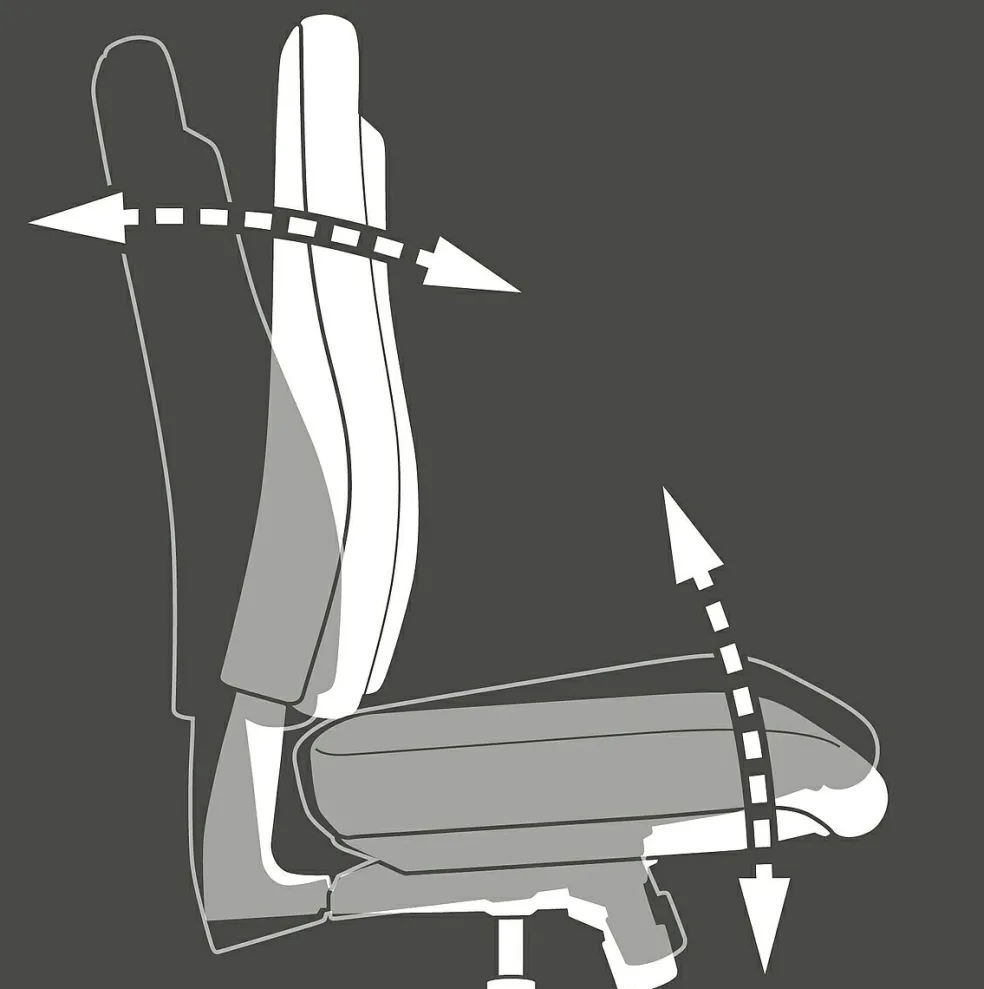 Chaise pivotante SITNESS PROFI 200