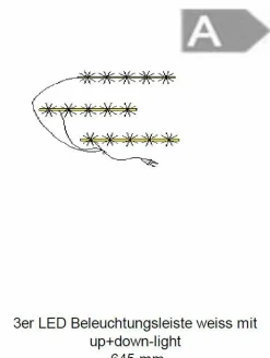 Eclairage LED IZLED16L02P03