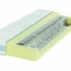 Matelas à ressorts ensachés  ALLMEDTFK1000