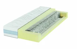 Matelas à ressorts ensachés  ALLMEDTFK1000
