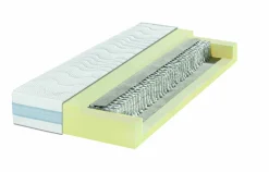 Matelas à ressorts ensachés tonneaux ALLMED1000-H3ALLMEDTFK1000-H3