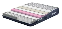 Matelas à ressorts ensachés FLORES