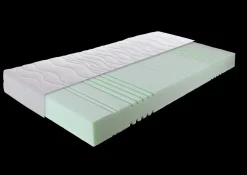 Matelas 7 zones en mousse haute résilience EASY DREAM H3