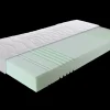 Matelas 7 zones en mousse haute résilience EASY DREAM H2