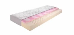 Matelas 5 zones en mousse haute résilience 90 x 200 cm ALLMED Gel 1000