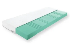 Matelas en mousse haute résilience ALLMED LUNA H2