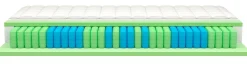 Matelas enroulable COMFORT-KS-TFK-H4