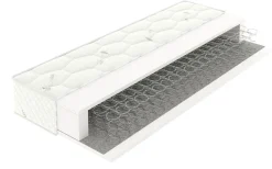 Matelas enroulable SUPPORT-BONNELL-PLUS