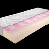 Matelas gel  ALLMED GEL 1000