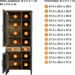 Meuble vitrine PRIME