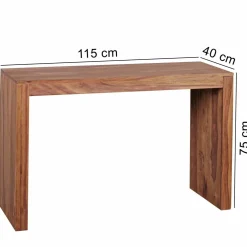 Table console HUANCAVELICA