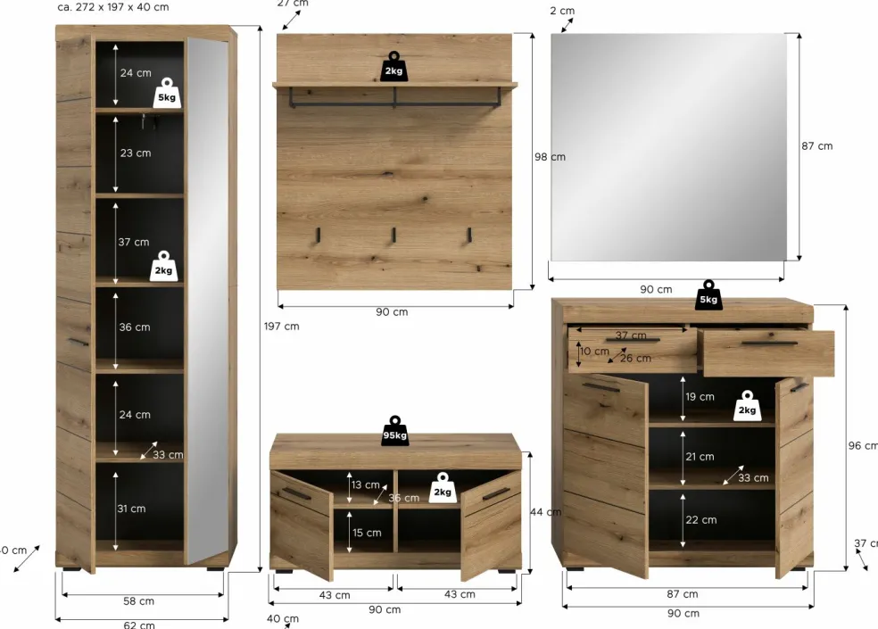 Vestiaire combiné 5 éléments SEWULA
